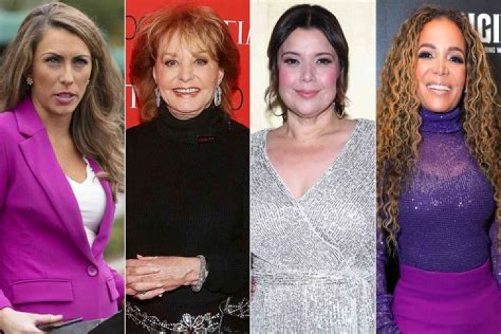 
‘The View’ Co-Hosts Remember the ‘Queen of Television’ Barbara Walters After Her Death 