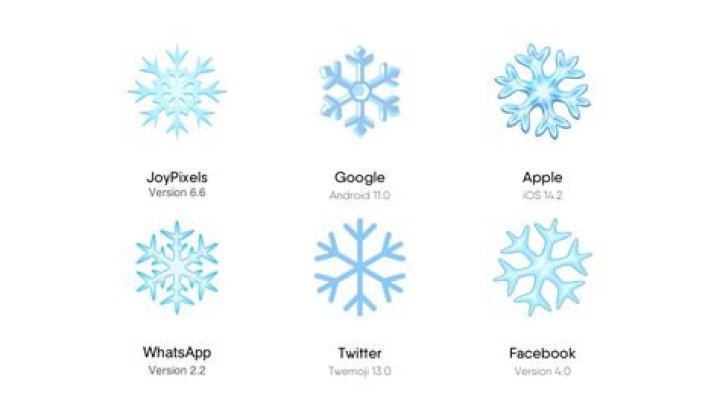 What Does Snowflake Emoji Mean On TikTok and Snapchat?