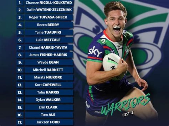 
What Happened To Paul Green? Death Cause And Obituary Details Of The NRL Coach 