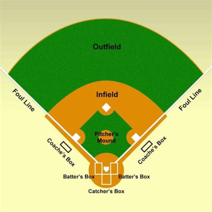 
What Happened To Starling Marte And Where Is Baseball Outfielder Now? 