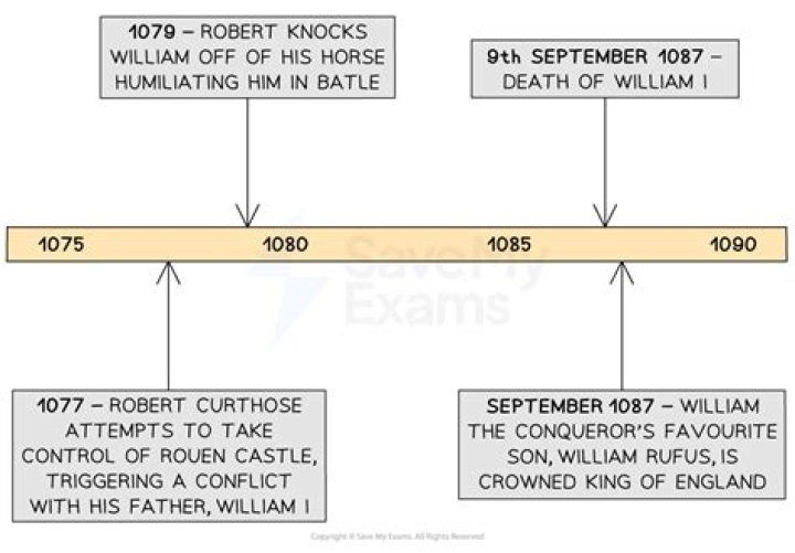 
What Happened To William Reese Bookseller? Twitter Floods With Tribute Post 