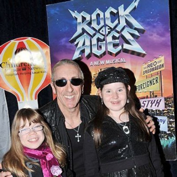 
Who Are Dee Snider Children? Family, Wiki And Age Explore 
