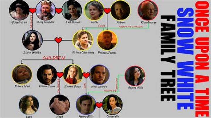 
Who are Jack Whites Parents? Jack White Biography, Parents Name, Nationality and More 