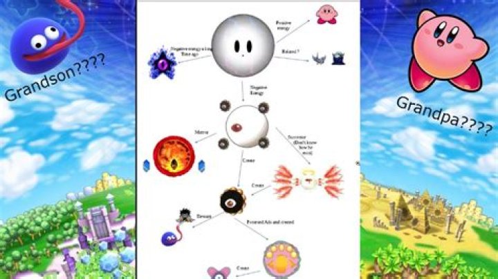 
Who are Jennifer Kirby Parents? Jennifer Kirby Biography, Parents Name and More 