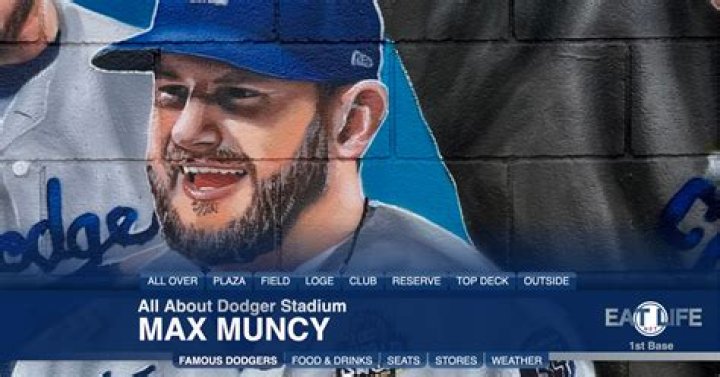Who Are Max Muncy Parents? Details To Know About Lee Muncy And Midge Muncy