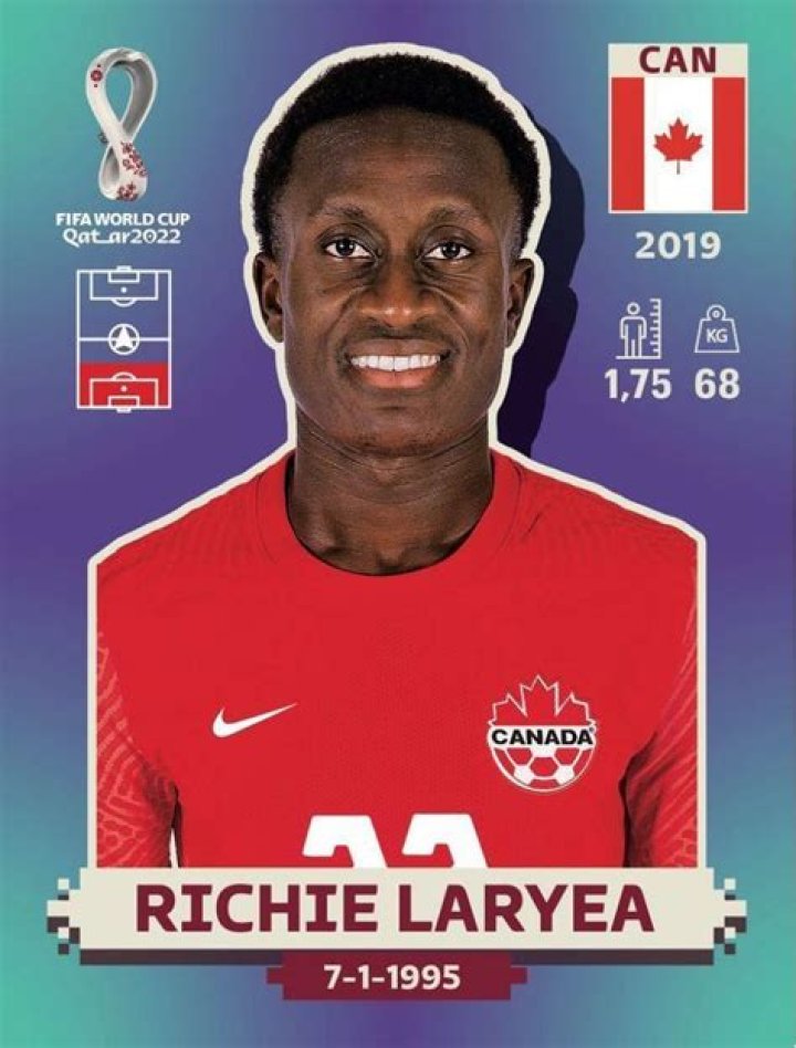 
Who are Richie Laryeas Parents? Richie Laryea Biography, Parents Name, Nationality and More 