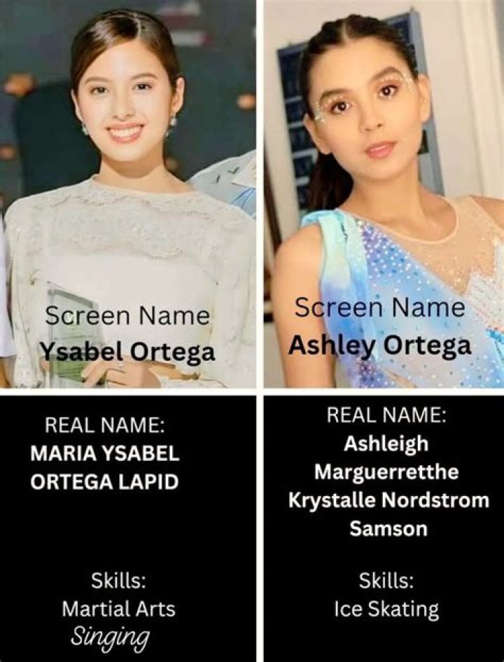 Who are Ysabel Ortegas Parents? Ysabel Ortega Biography, Parents Name and More