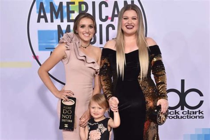 
Who is Kelly Clarkson’s Ex-Husband Brandon Blackstock and How Many Kids Does He Have? 