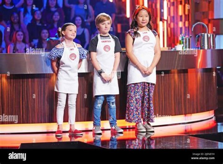 
Who is Liya Chu? MasterChef Junior Season 8 finalist wins the trophy and $100,000 