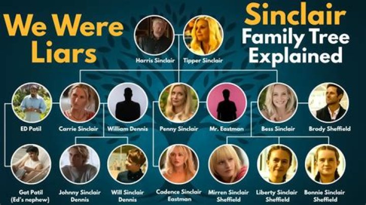 
Who Is Natalie Sinclair? Learn About Trevor Sinclair’s Wife 