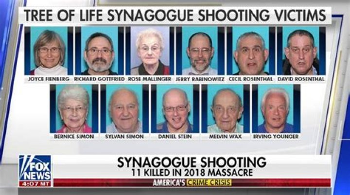 
Who is Robert Bowers? Pittsburgh synagogue shooter sentenced to death for killing 11 people 