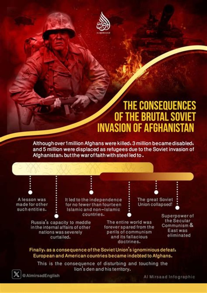 
Who Is Sheikh Rahimullah Haqqani? Taliban Killed With Bomb In Artificial Leg 