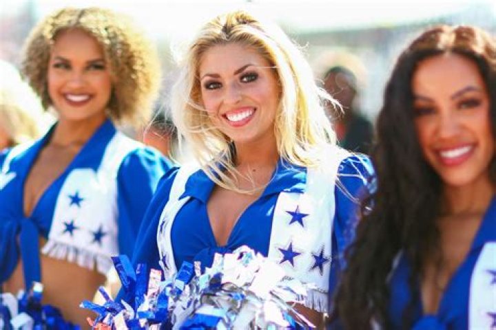 Why Is Victoria Kalina Leaving DCC (Dallas Cowboys Cheerleader)?