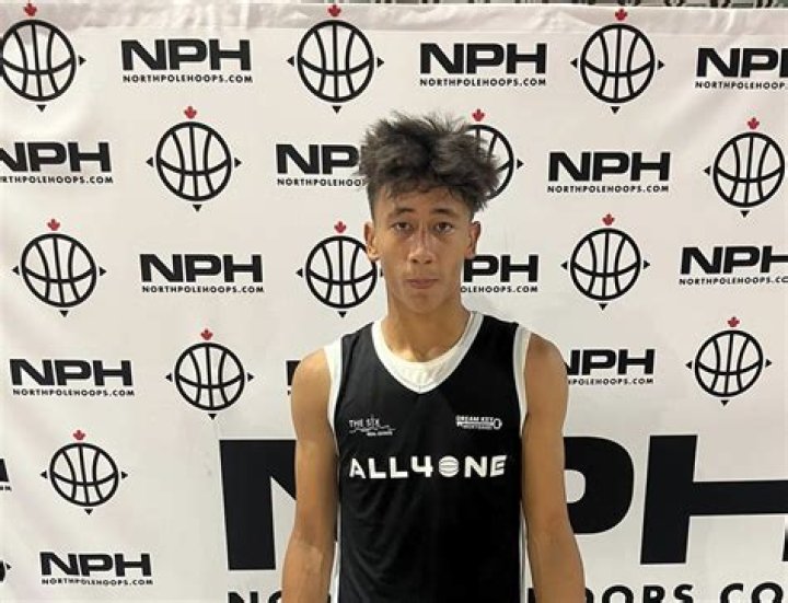 Xavien Russell Height, Weight, Net Worth, Age, Birthday, Wikipedia, Who, Nationality, Biography