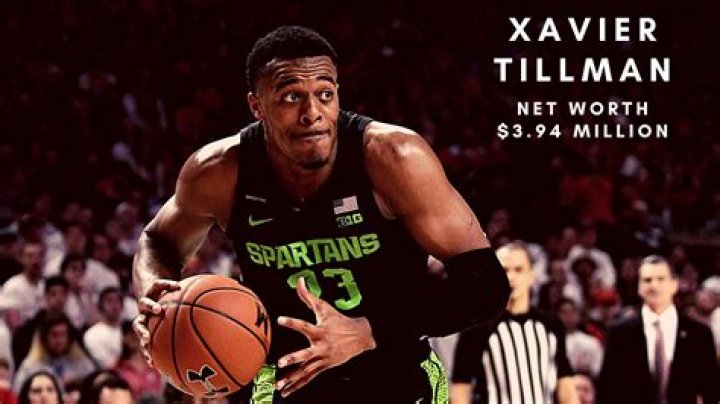 Xavier Tillman Height, Weight, Net Worth, Age, Birthday, Wikipedia, Who, Nationality, Biography